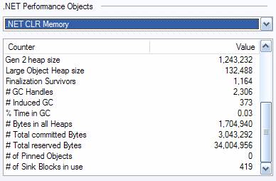 [Picture: Shows you just how much memory your app really needs.]