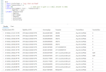 Fun With KQL – DateTime Arithmetic – Arcane Code
