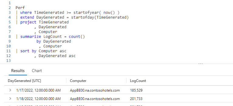 Fun With KQL – StartOf – Arcane Code