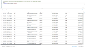 Fun With KQL – Search – Arcane Code