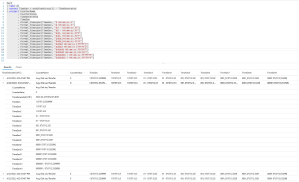 Fun With KQL – Format_TimeSpan – Arcane Code