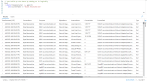Fun With KQL – Where – Arcane Code