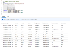 Fun With KQL – Project – Arcane Code