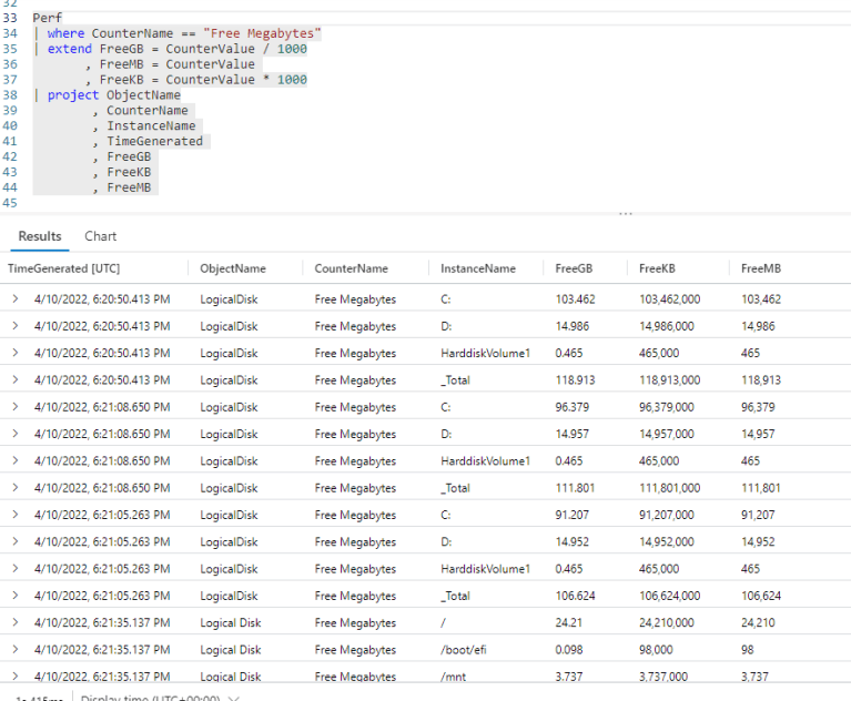 Fun With KQL – Project – Arcane Code