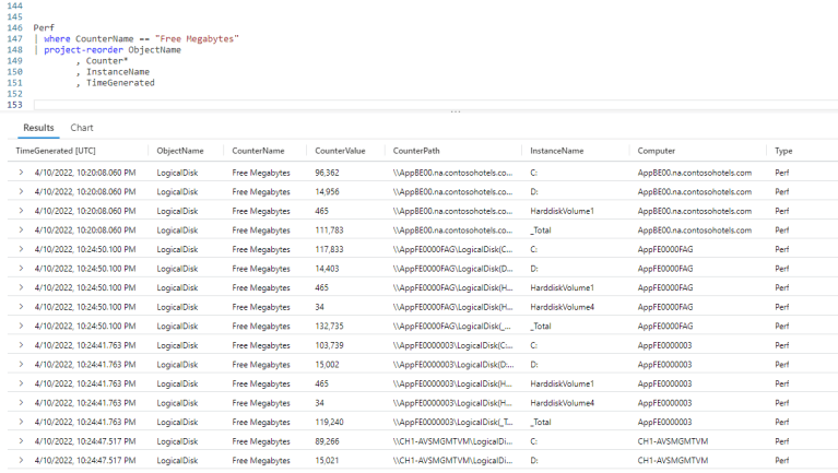 Fun With KQL – Variants Of Project – Arcane Code