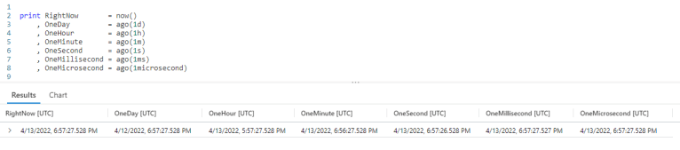 Fun With KQL – Ago – Arcane Code