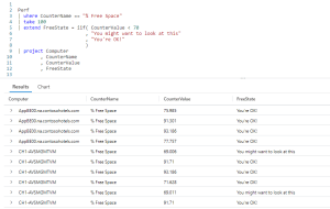 Fun With KQL – IIF – Arcane Code