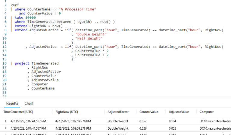 Fun With KQL – IIF – Arcane Code