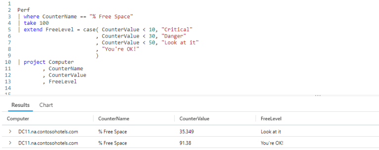 Fun With KQL – Case – Arcane Code