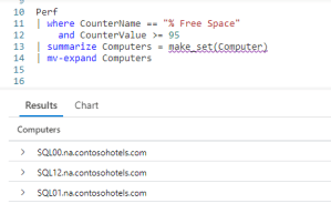 Fun With KQL – MV-Expand – Arcane Code