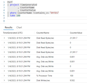 Fun With KQL – Contains and In – Arcane Code