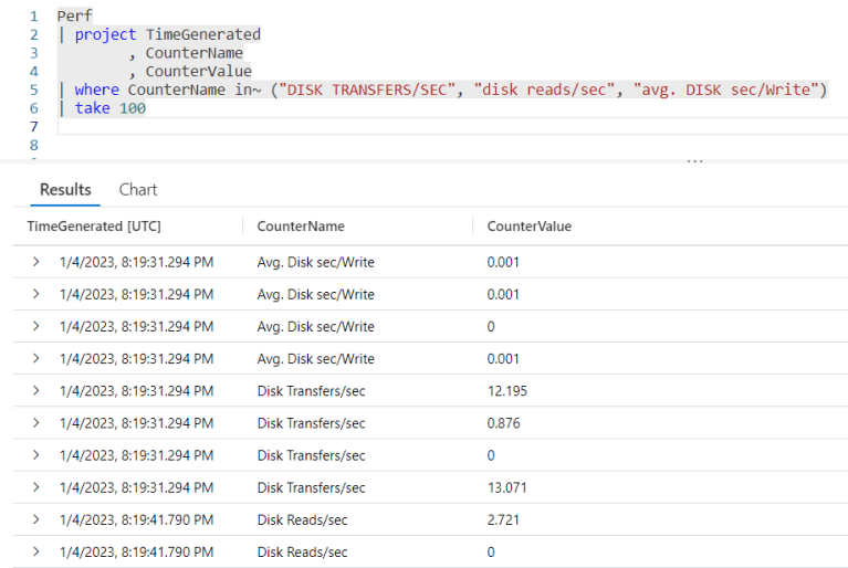 Fun With KQL – Contains and In – Arcane Code