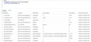Fun With KQL – Take_Any – Arcane Code