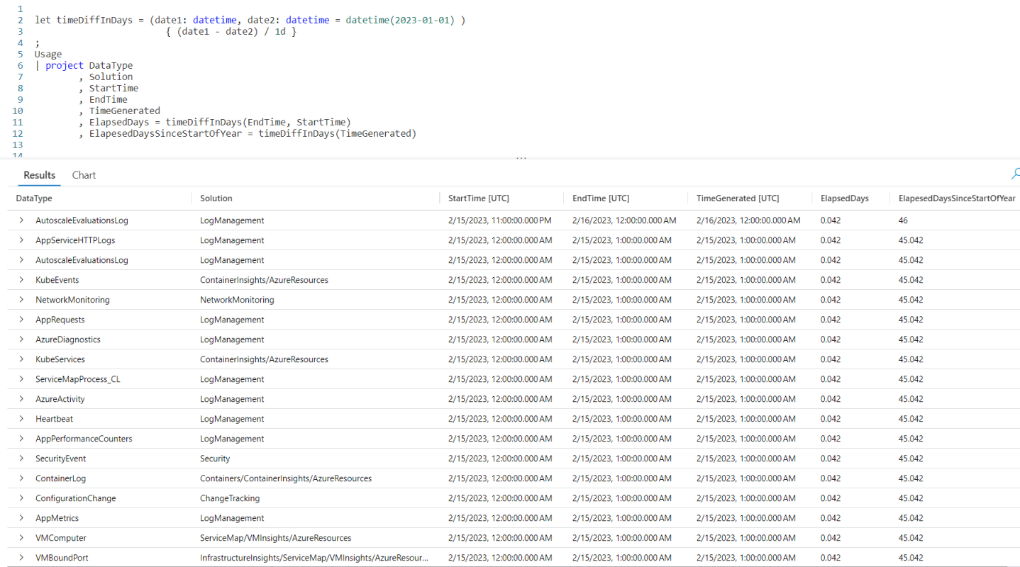 Fun With KQL – Let – Arcane Code
