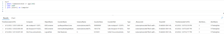 Fun With KQL – Join – Arcane Code