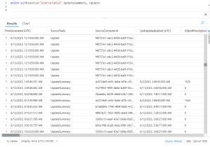 Fun With KQL – Union – Arcane Code