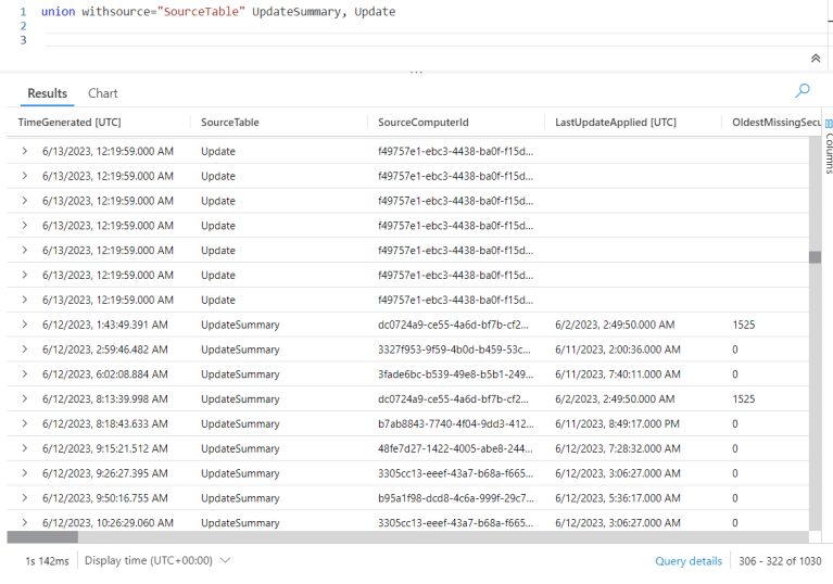 Fun With KQL – Union – Arcane Code