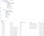 Fun With KQL – Union – Arcane Code