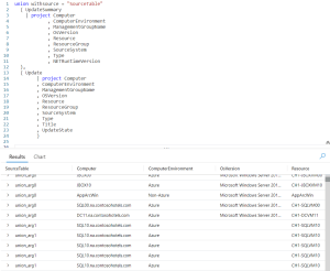 Fun With KQL – Union – Arcane Code