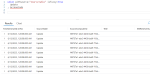 Fun With KQL – Union Modifiers – Arcane Code