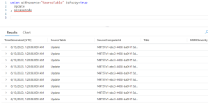 Fun With KQL – Union Modifiers – Arcane Code