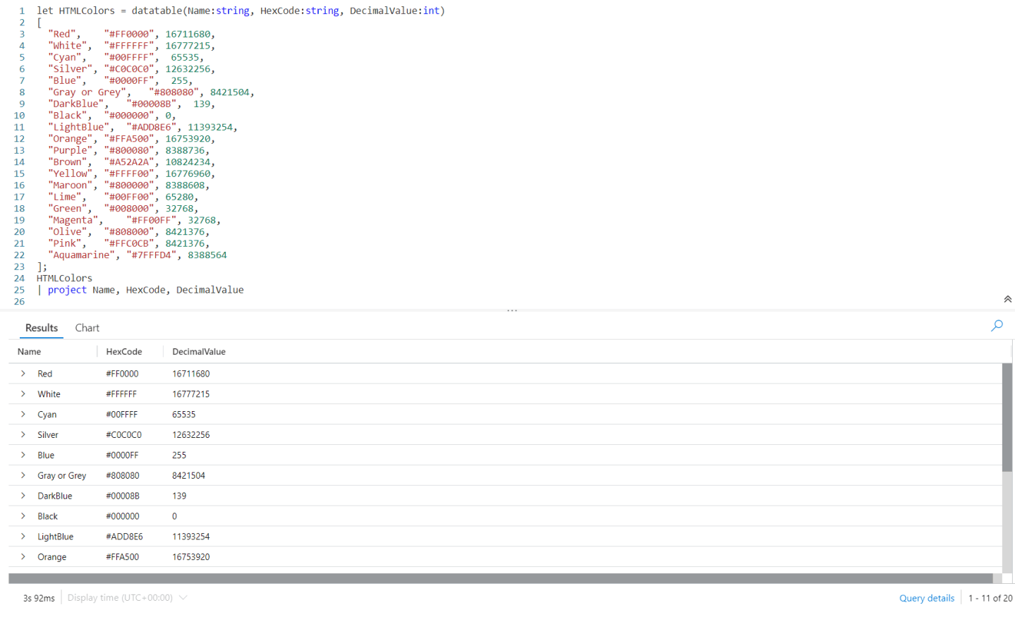 Fun With KQL – Datatable – Arcane Code